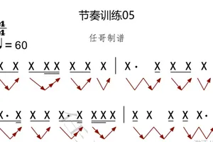  如何在日常训练中融入节奏练习：提升篮球表现的关键